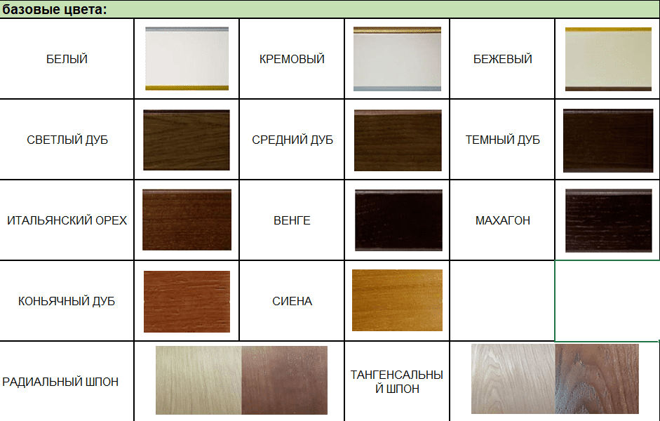 Биокамин в линейном портале "Русский огонь" Николь с защитным и декоративным стеклом по цене 113 450 руб.