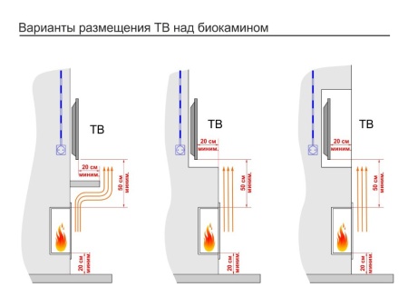 Портальный полуавтоматический биокамин Lux Fire "Фаер Бокс 3 - 25.5" по цене 82 764 руб.